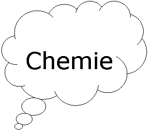 Wolkenförmige Legende: Chemie  