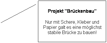 Legende mit Linie (2): Projekt "Brckenbau"
Nur mit Schere, Kleber und Papier galt es eine mglichst stabile Brcke zu bauen!
