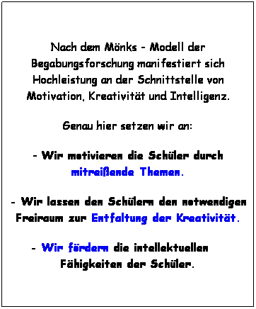 Textfeld: Nach dem M�nks - Modell der Begabungsforschung manifestiert sich Hochleistung an der Schnittstelle von Motivation, Kreativit�t und Intelligenz.
Genau hier setzen wir an:
- Wir motivieren die Sch�ler durch mitrei�ende Themen.
- Wir lassen den Sch�lern den notwendigen Freiraum zur Entfaltung der Kreativit�t.
- Wir f�rdern die intellektuellen    F�higkeiten der Sch�ler. 
